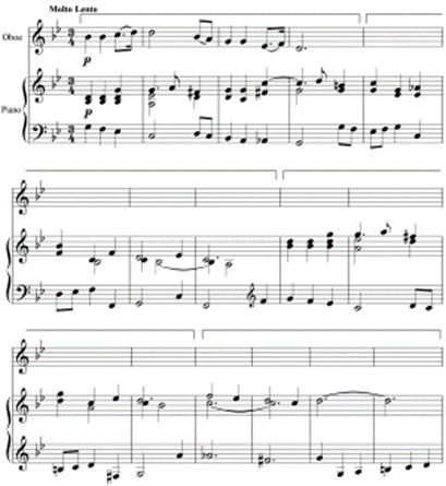 abrsm grade 7 composition question 3a