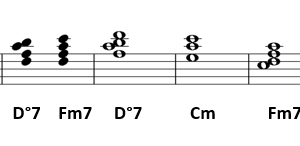 chord progression chords