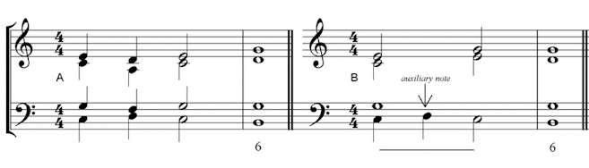 continuation lines figured bass