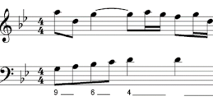 figured bass "4"