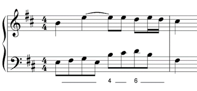 figured bass 4 - 6 
