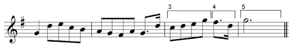 chords 3, 4 and 5