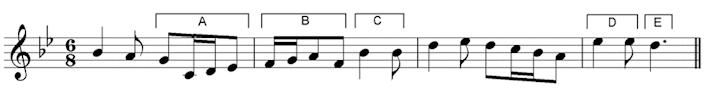 example music theory exam question on chord progressions and cadences