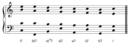 harmonic sequence with 7th chords