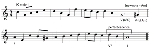 C major modulating to A minor