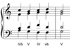 passing chords