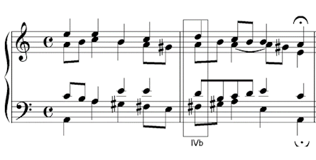 Chord IV in A minor, Bach Chorale no.37