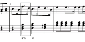 Mozart chord ii diminished