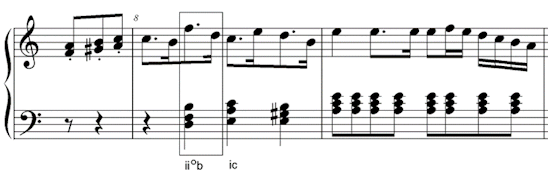 Mozart chord ii diminished