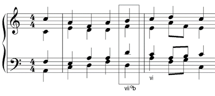 Chord vii-diminished in a hymn