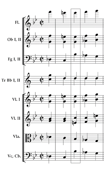 chords in an orchestral score