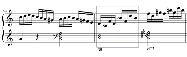 neapolitan 6th in Mozart K310