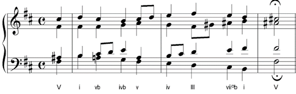 Minor dominant chord in Bach Chorale no.16