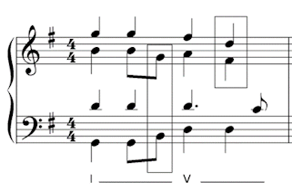 auxiliary harmony notes