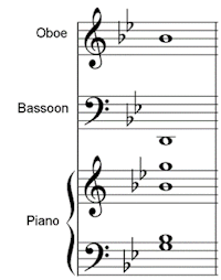 orchestral chord