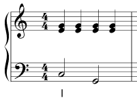 Chord symbol tonic triad Roman numeral