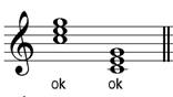tonic triads in different octaves