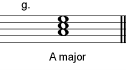 clefs-on-triads-2 0 1