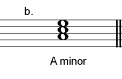 clefs-on-triads 0 1