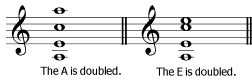 doubling notes