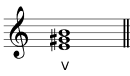 chords dominant minor key