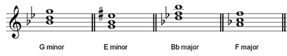chords first inversion