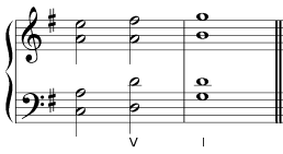 chords perfect cadence g major