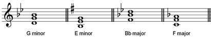 chords second inversion