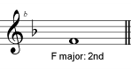 harmonic-intervals 0 1