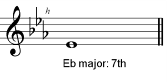 melodic-intervals 0 3
