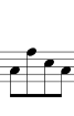 melodic intervals 2 0 2