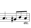 melodic intervals 3 0 6
