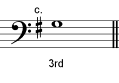 g-major-intervals 0 2