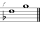intervals-bass 0 5