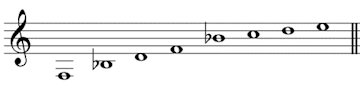 Bb harmonic series