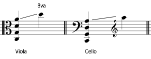 string instrument ranges