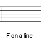 write bass clef 0 4