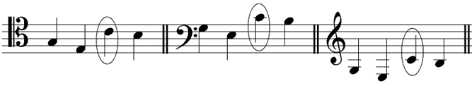 middle Cs in tenor, bass and treble clefs