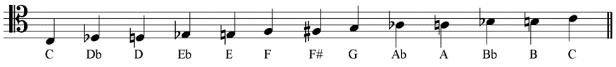 tenor clef chromatic scale