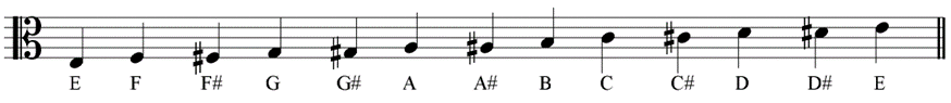 alto clef chromatic scale
