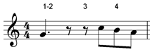 correct rests