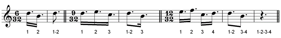 lower /32 time signatures