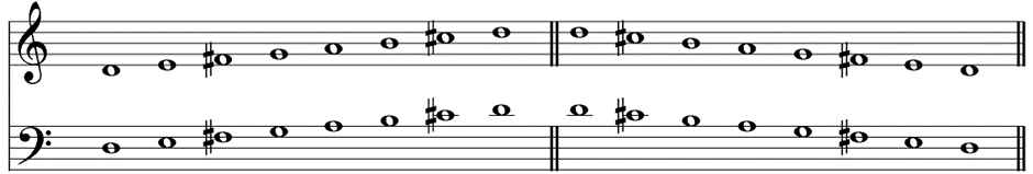 D major scales treble and bass clefs