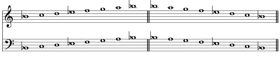 Bb major scale treble and bass clefs