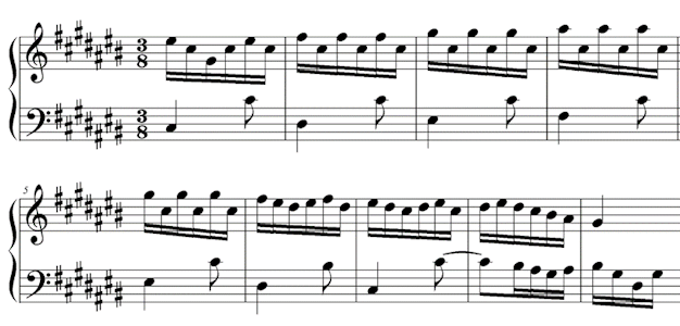 Bach C# Major Prelude