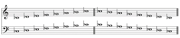 Cb major scales treble and bass