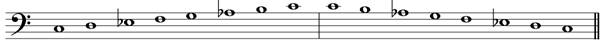 C minor harmonic bass