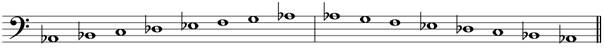 Eb major scale bass clef