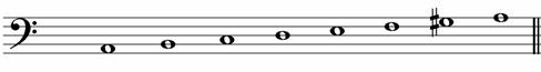 A minor harmonic complete scale