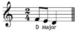 Write D major key signature - Grade One Music Theory Exercises